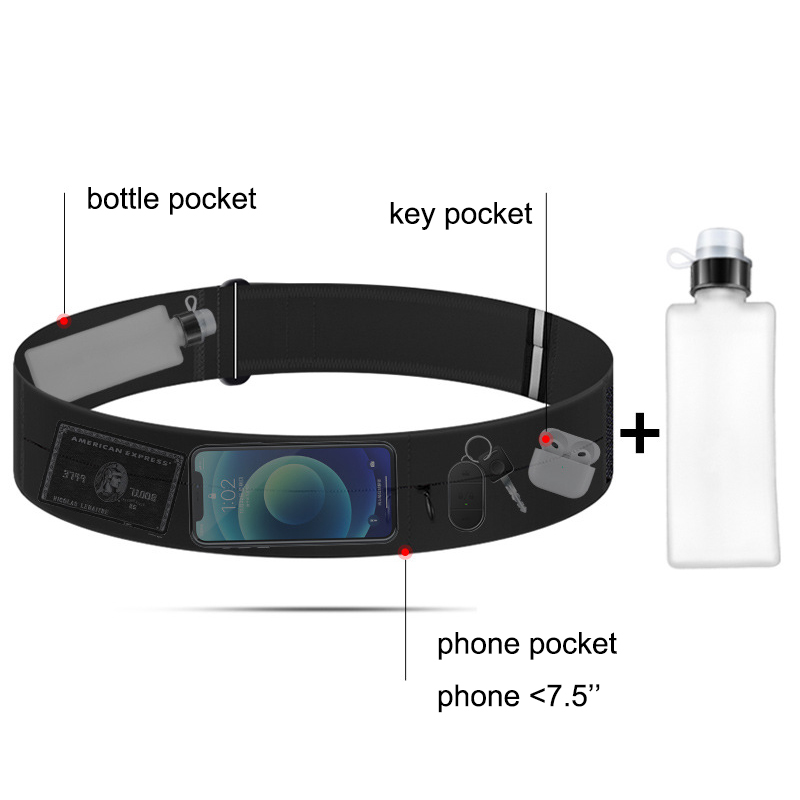Koşu kemeri bel çantası su şiş - Running Gear For Beginners incelemesi ve fiyatı