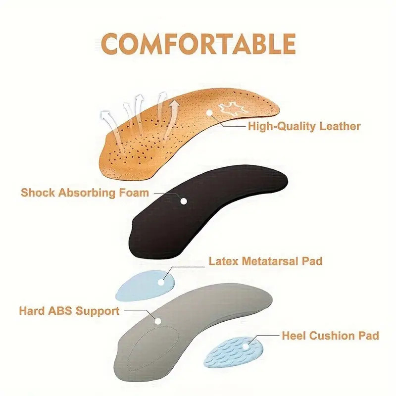 Yarım Tabanlık Kemer Desteği O - Insole Arch Support incelemesi ve fiyatı