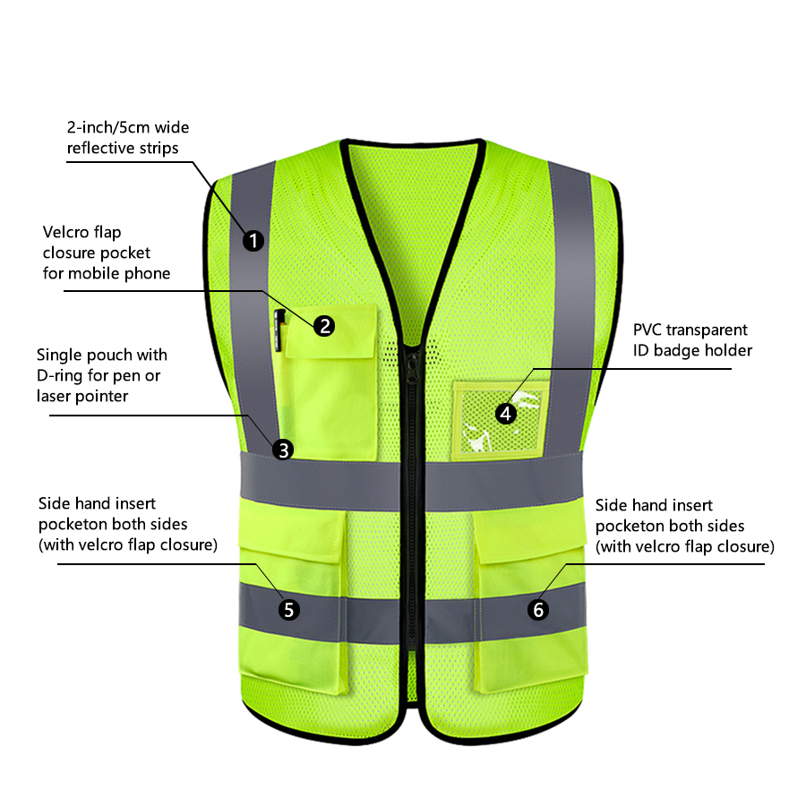 Ayarlanabilir Güvenlik Yeleği  - Running Visibility Gear incelemesi ve fiyatı