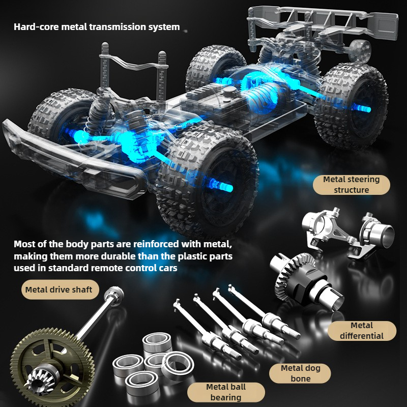 Harika Oyuncak Araba Komik Hed - Running Gear Box incelemesi ve fiyatı