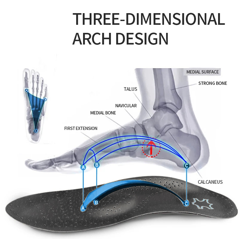 Deri Ortopedik Astarı Ortez Ke - Insole Arch Support incelemesi ve fiyatı